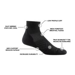 Men's Run Variety 3-Pack -SummitStrider Gear 1040 Black Features NoLogo 5d14a3a1 1ae9 40c5 9e44 27d559bc6fd5