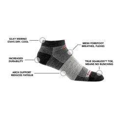 Men's 1437 No Show Lightweight Running Sock -SummitStrider Gear 1437 Charcoal Features NoLogo