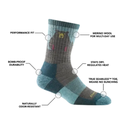 Women's Nature 2-Pack Hiking Socks -SummitStrider Gear 1970 Aqua Features NoLogo