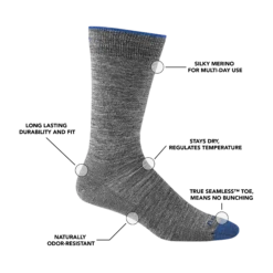 Men's Lightweight Lifestyle No Cushion 2-Pack -SummitStrider Gear 6032 Gray Features NoLogo 6a720abb 0b00 4e86 9618 8730128d8536