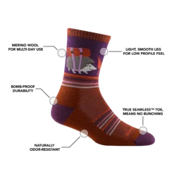 Women's Critter Club 2-Pack Hiking Socks 11 Women's Critter Club 2-Pack Hiking Socks -SummitStrider Gear fuaz98lax5yjaca9mblp 2b151655 59c1 47c1 848c 5ee7807a3fa1